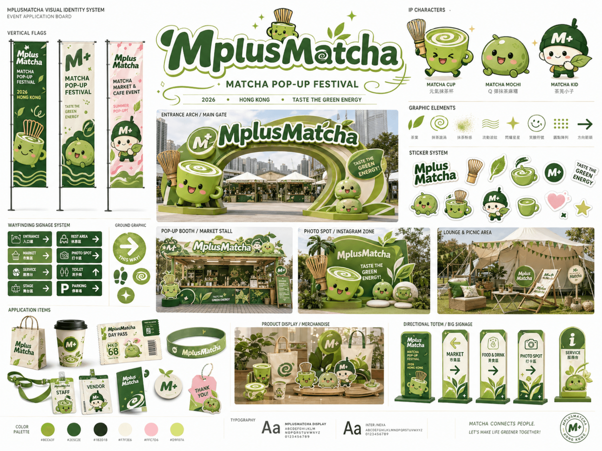 Visual Identity Board